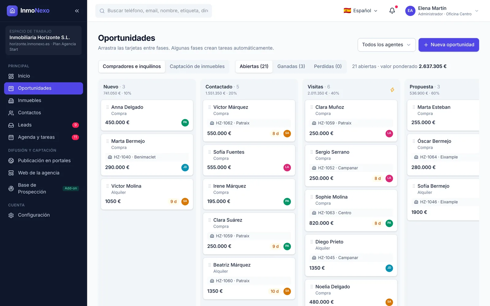 Kanban de oportunidades de InmoNexo con fases Nuevo, Contactado, Visitas y Propuesta